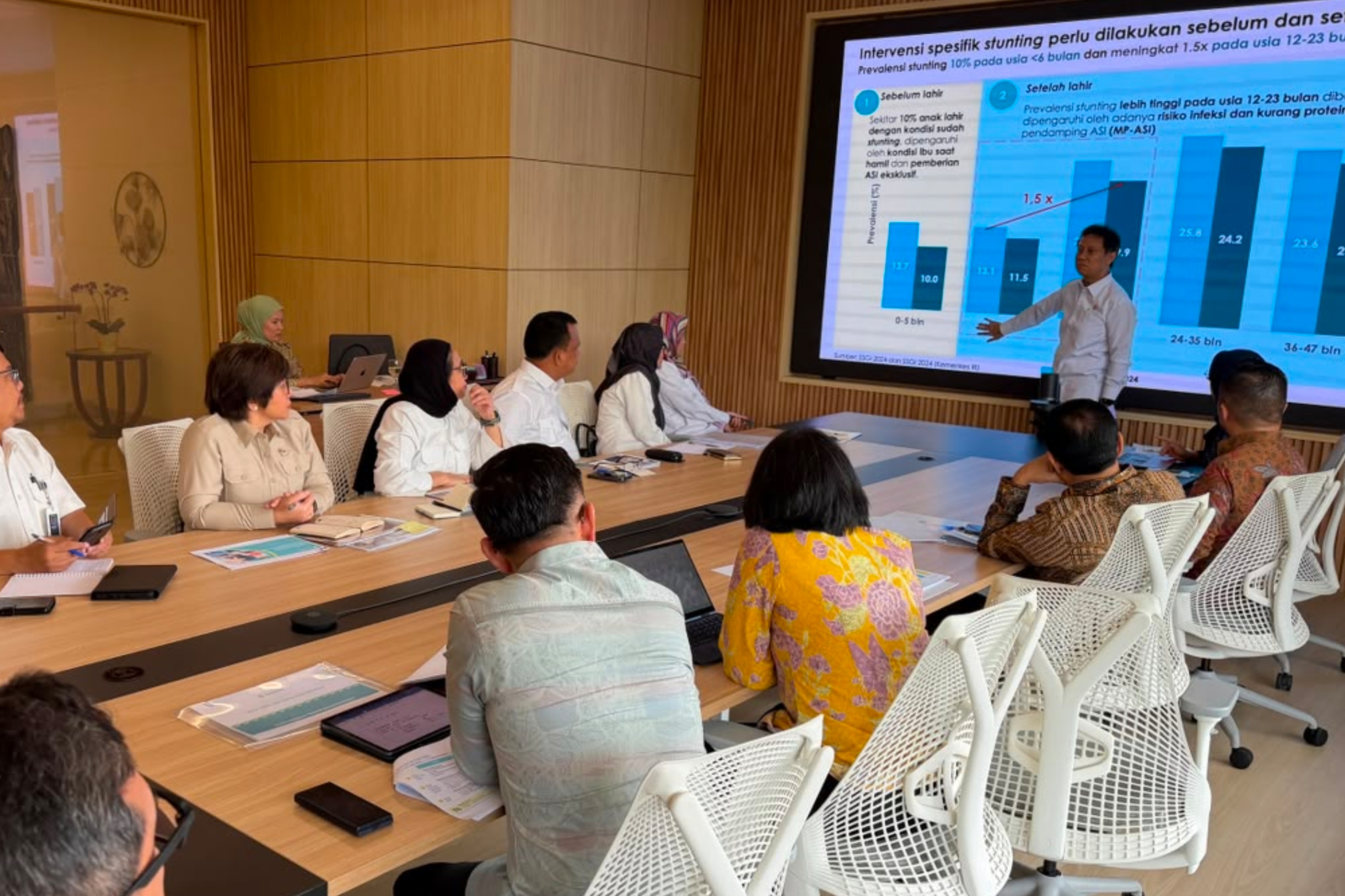 Jajaran pimpinan Badan Gizi Nasional (BGN) melakukan pertemuan dengan Menteri Kesehatan (Menkes) di Kantor Kementerian Kesehatan (Kemenkes) pada Selasa, 9 Juni 2026. (Biro Hukum dan Humas BGN)