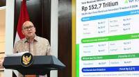 Investasi Triwulan II 2026 Tembus Rp511,8 Triliun, Rosan: Komitmen Investor Global Masih Sangat Kuat