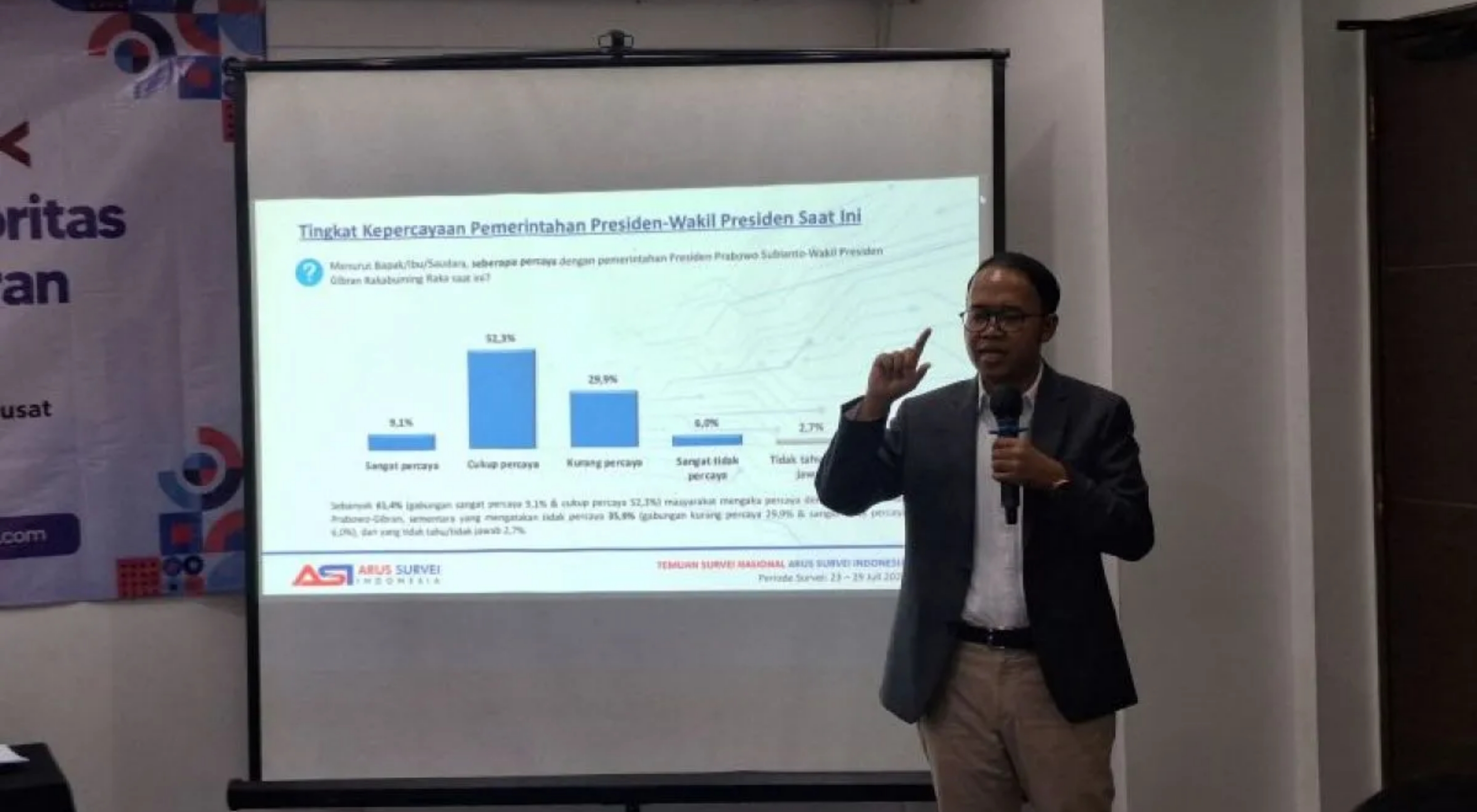 Direktur Eksekutif Arus Survei Indonesia, Ali Rif`an. (IDNVoice/Antara Foto)